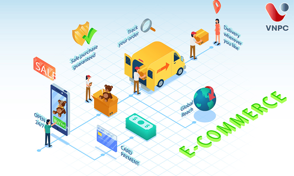 Du học Trung Quốc ngành Thương mại điện tử